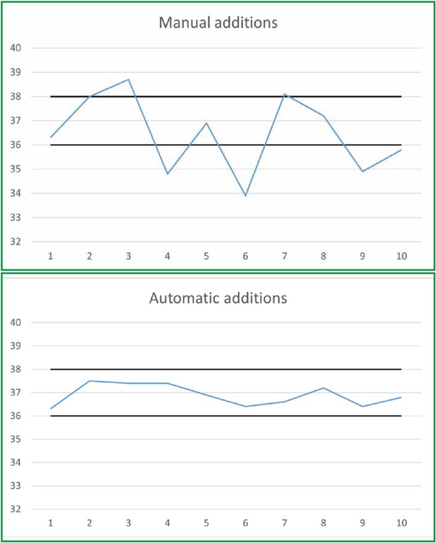 charts.jpg