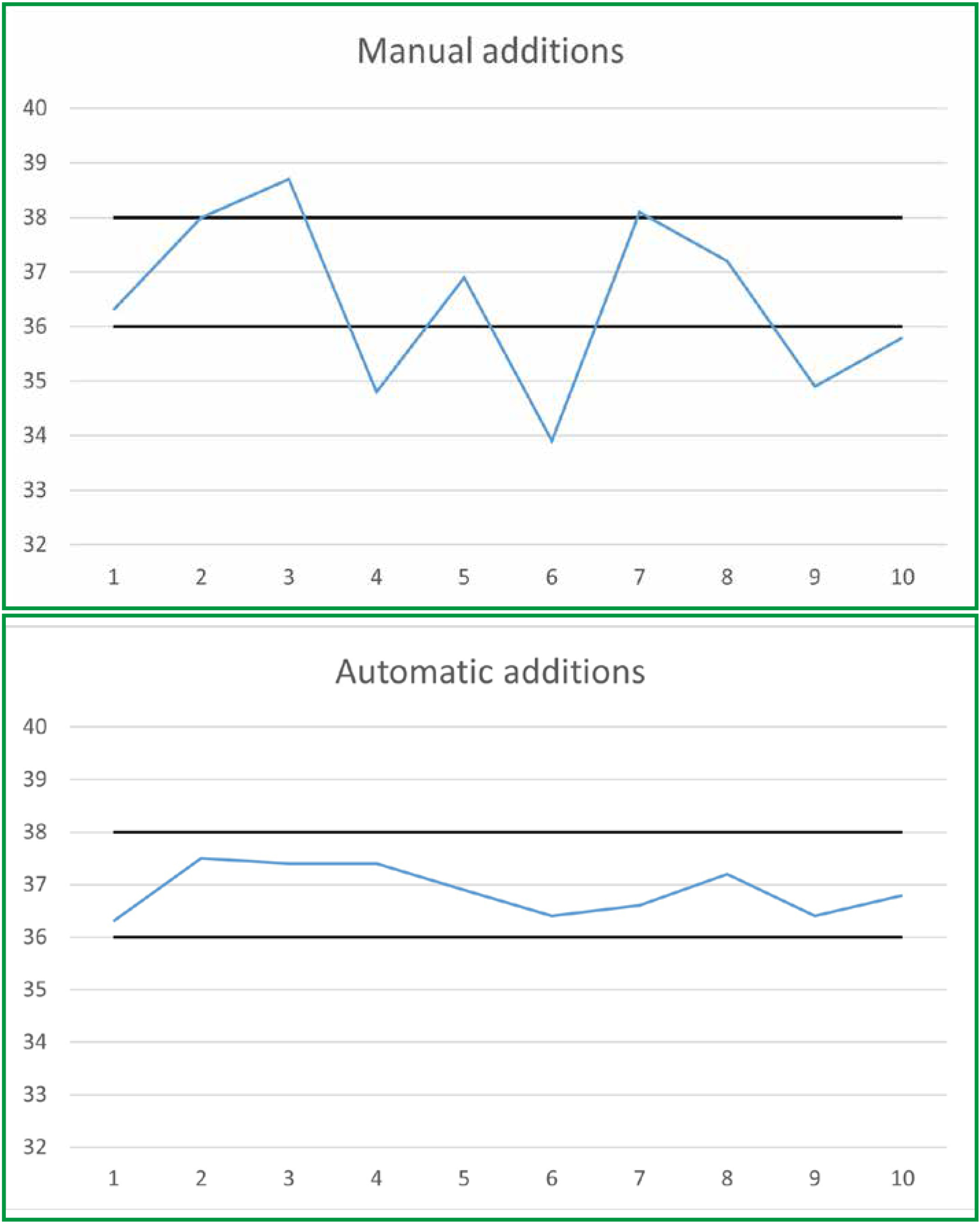 charts.jpg