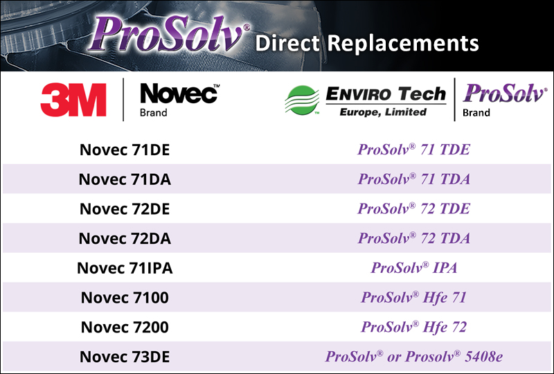 Direct-Replacements-Table-low-res.jpg